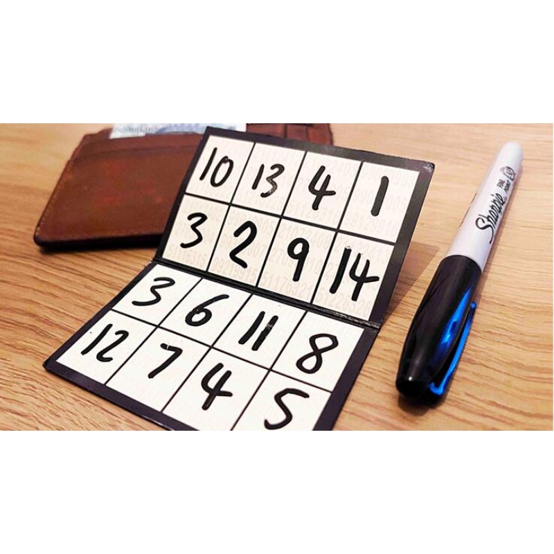 EDC Squared Marka Traversonieg – Board Game Ranking recenzja i cena