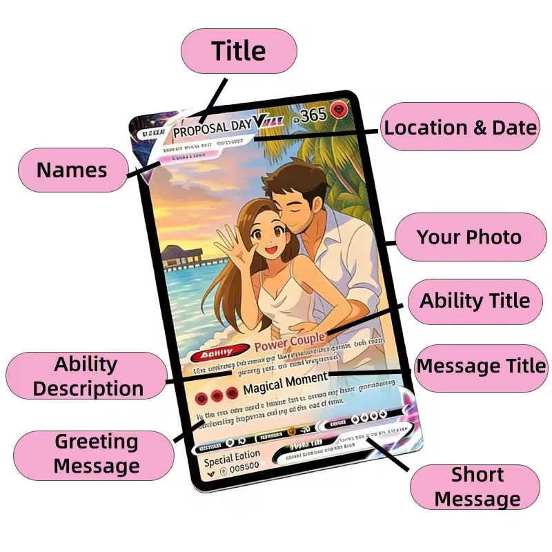Spersonalizowana kartka z okaz – Board Game For Couple recenzja i cena